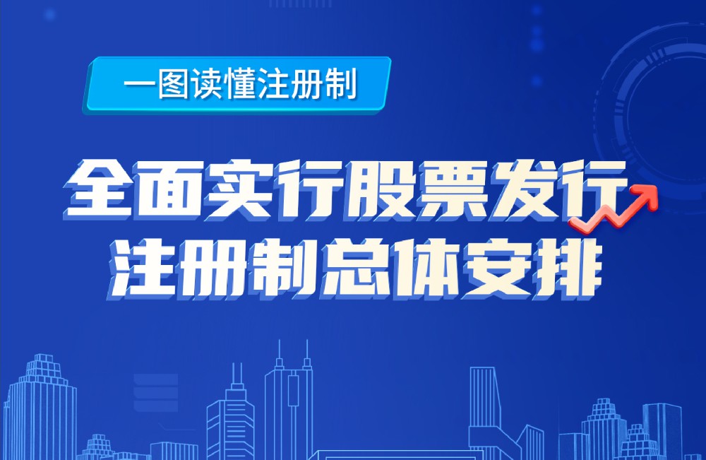 全面實行注冊制來了